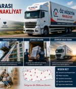 Başakşehir Evden Eve Nakliyat hizmeti